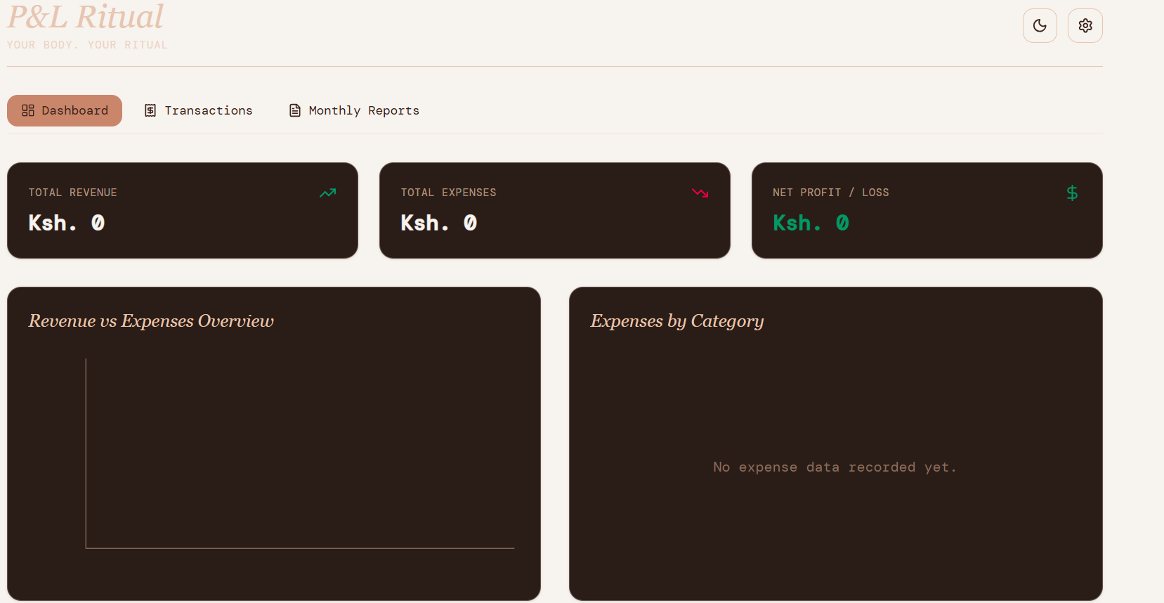 Dashboard: revenue, expenses, and net profit at a glance